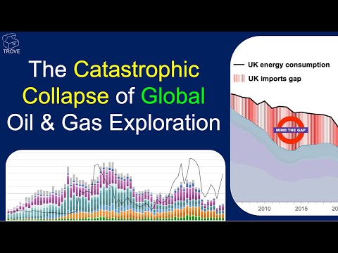 UK Energy Security Disaster &amp; the Global Oil Shortage due a major decline in oil &amp; gas exploration